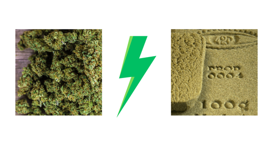 Fleurs ou Résines de CBD 